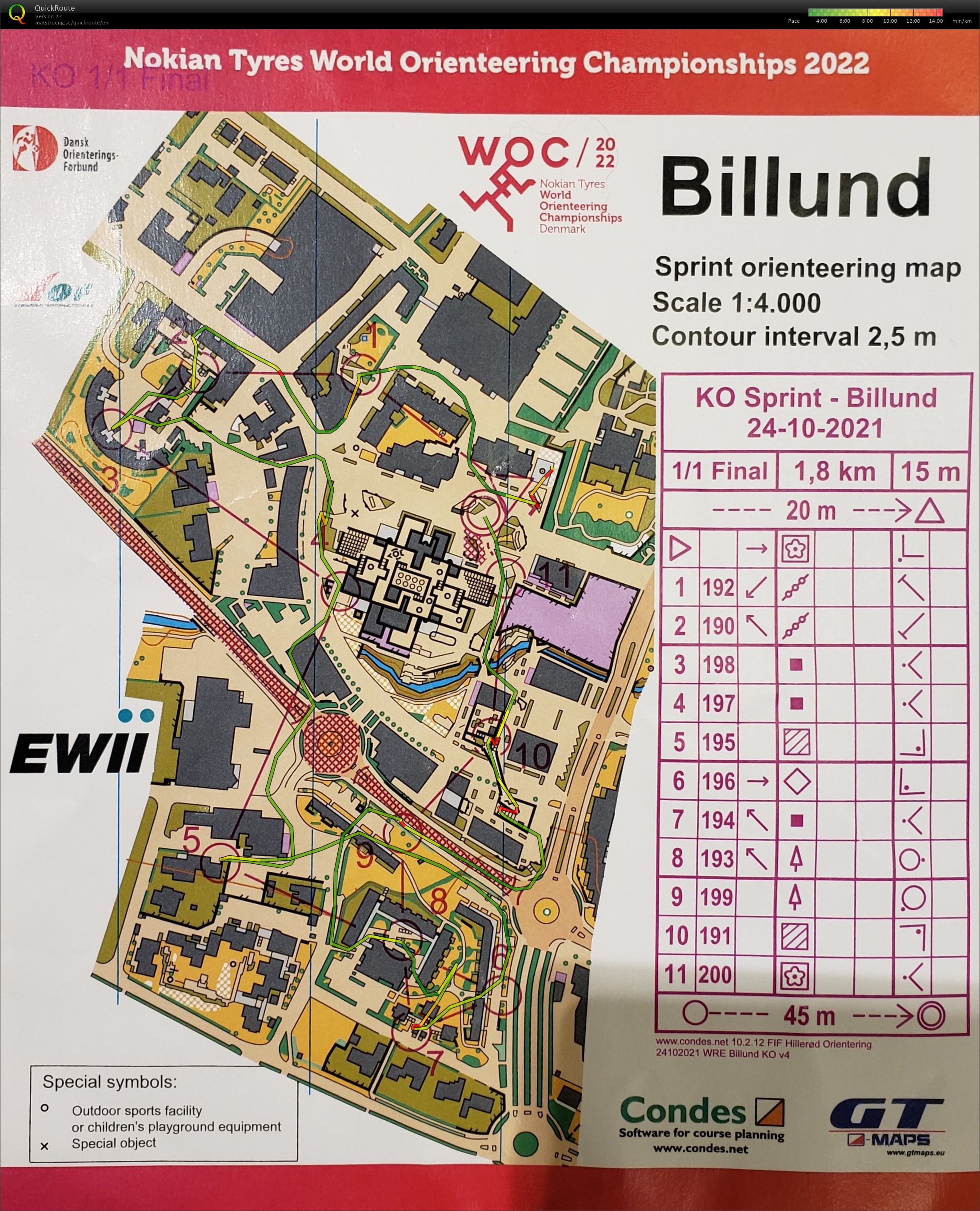 Denmark WRE Billund Knockout Sprint tryout 2 (24/10/2021)